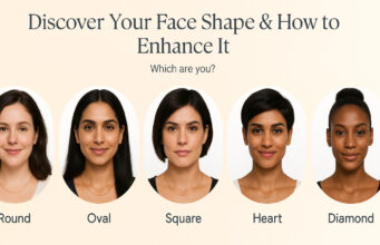 Change Face Shape: Natural, Medical & Makeup Methods Guide How to Change Face Shape: Get a Slimmer, Defined Look