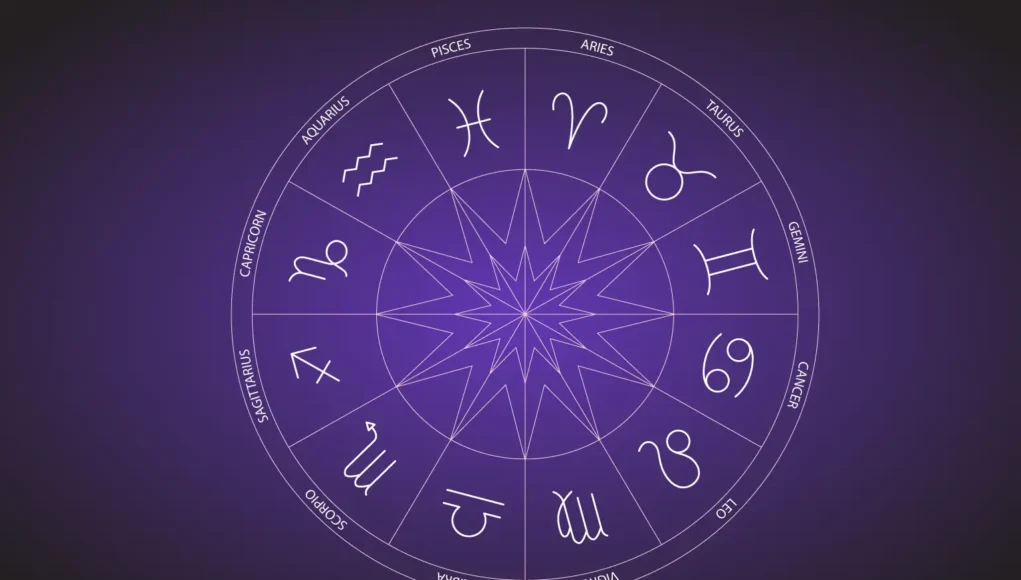 zodiac wheel showing 12 astrological signs with dates and elements