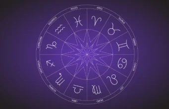 Astrological Signs: Complete Guide to Zodiac Dates, Traits, Compatibility & More zodiac wheel showing 12 astrological signs with dates and elements