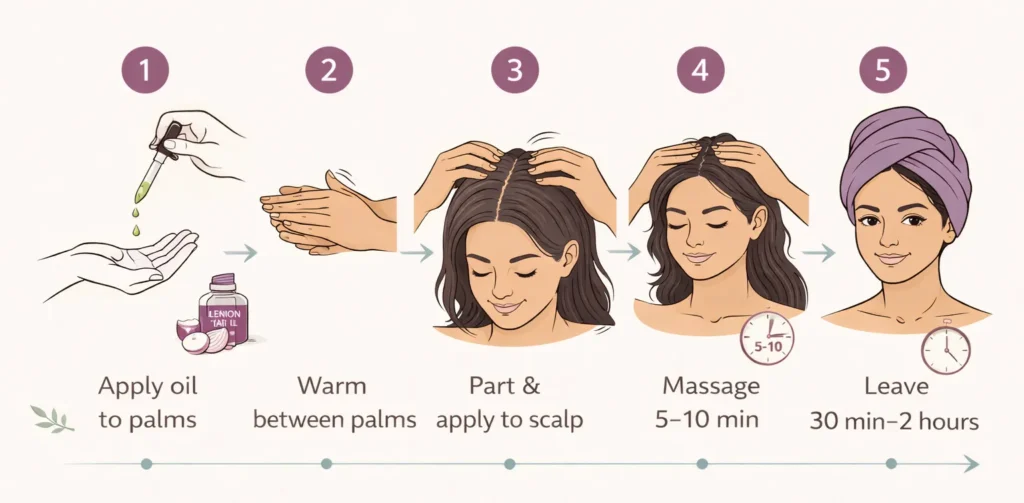 Step by step guide on how to apply onion hair oil for maximum hair growth benefits