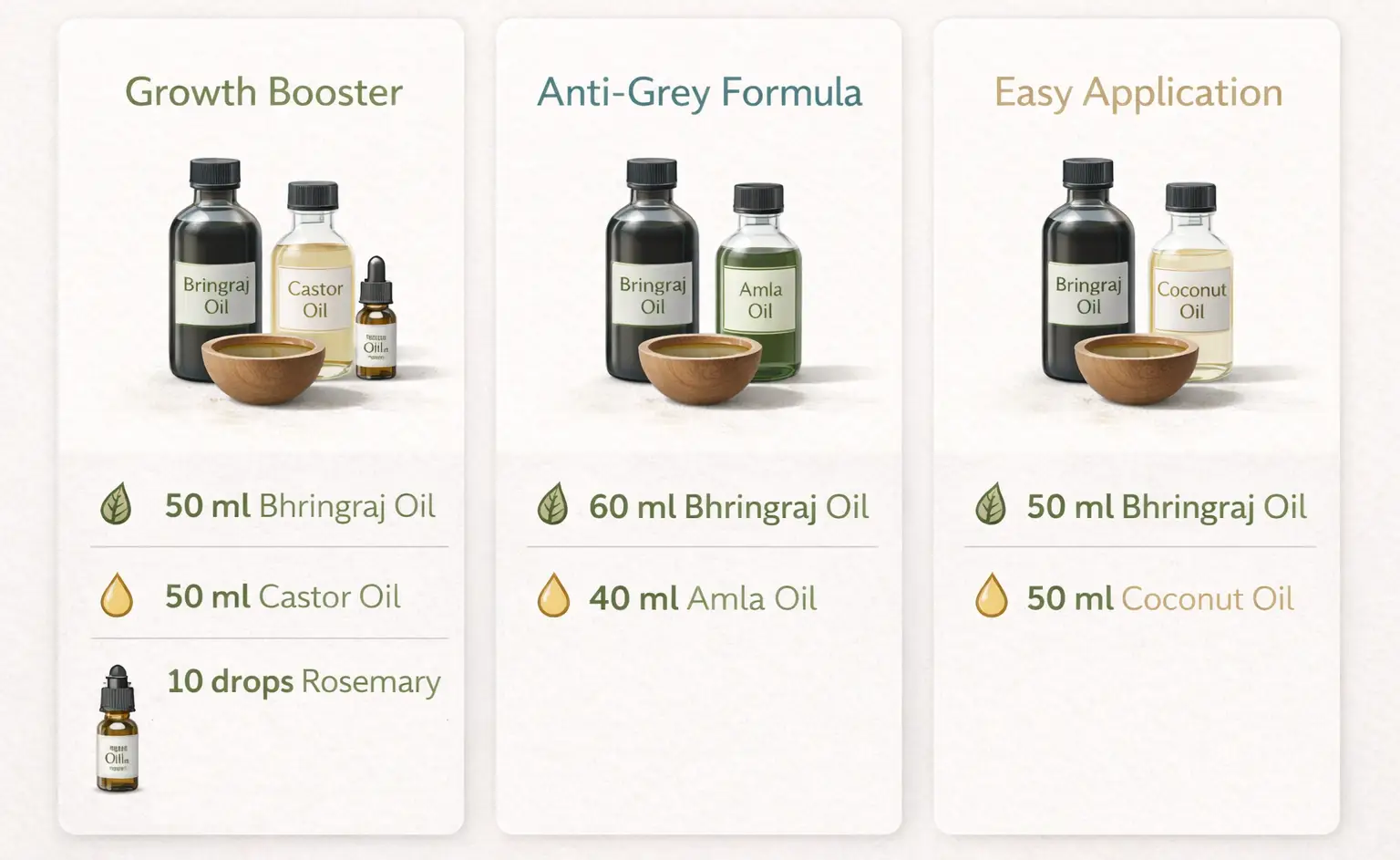 recipe card showing 3 bhringraj oil blends